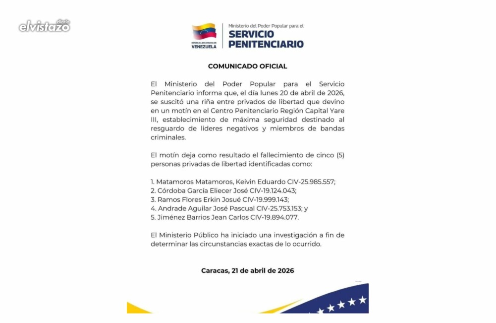 Ministerio Penitenciario identifica a cinco fallecidos por motín en la cárcel Yare III
